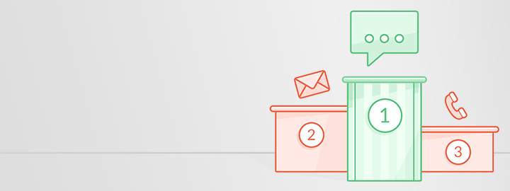 LiveChat Review