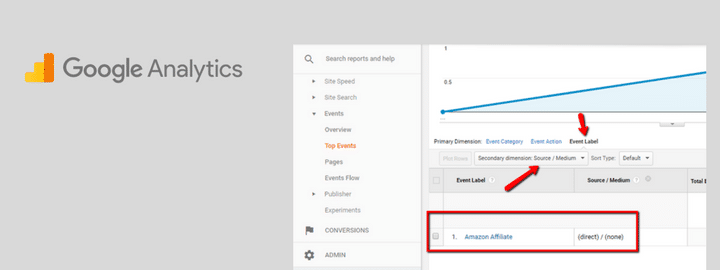How to Track Outbound Links on WordPress With Google Analytics Events