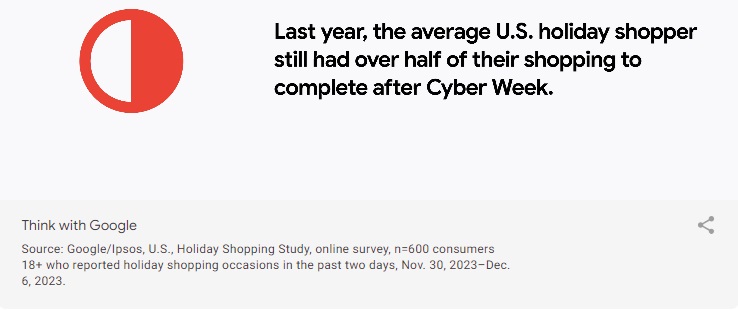 Crush Black Friday 2024 with Must-Know Strategies for Your Woo Store