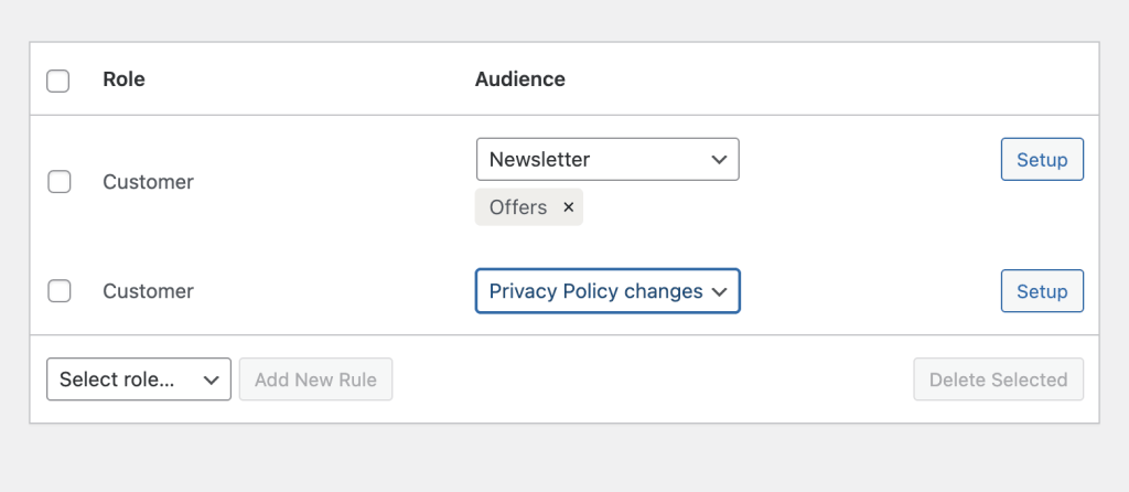 MailChimp Sync Review