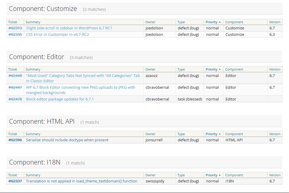 What’s New in WordPress 6.7.1