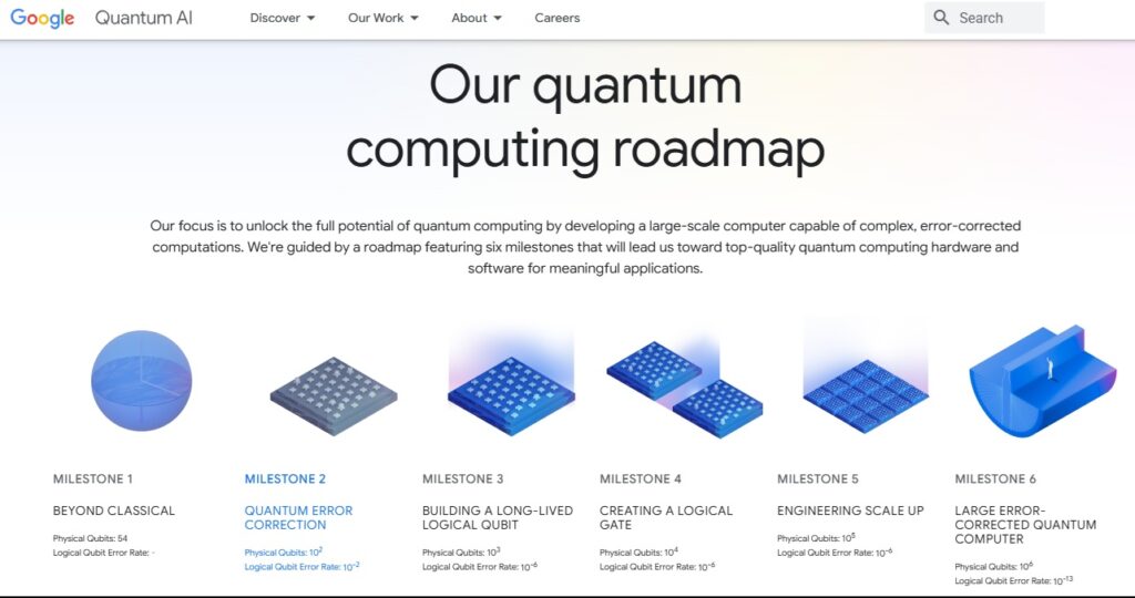 wp-google