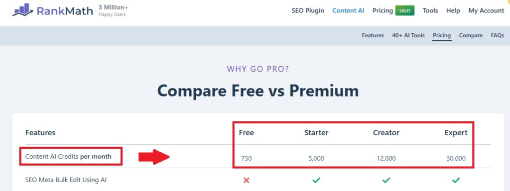 wp-hostinger-rankmathcredits