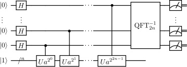 wp-quantum-shore