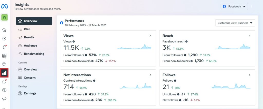 Track your marketing efforts in Meta Business Suite